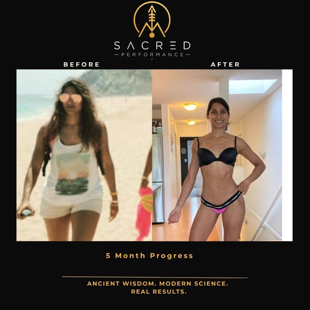 Sacred Performance client transformation - 5 Month Progress