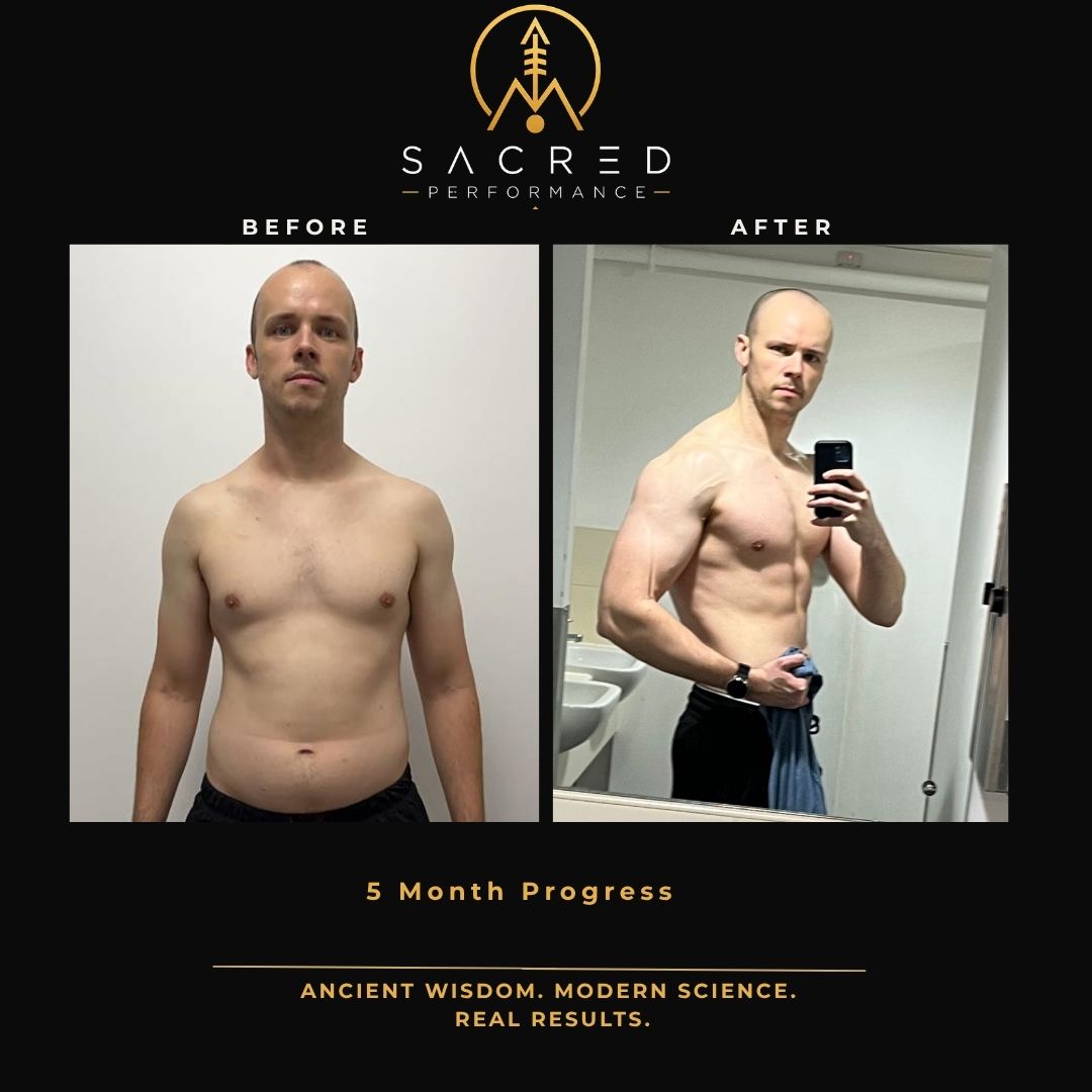Sacred Performance client transformation - 5 Month Progress