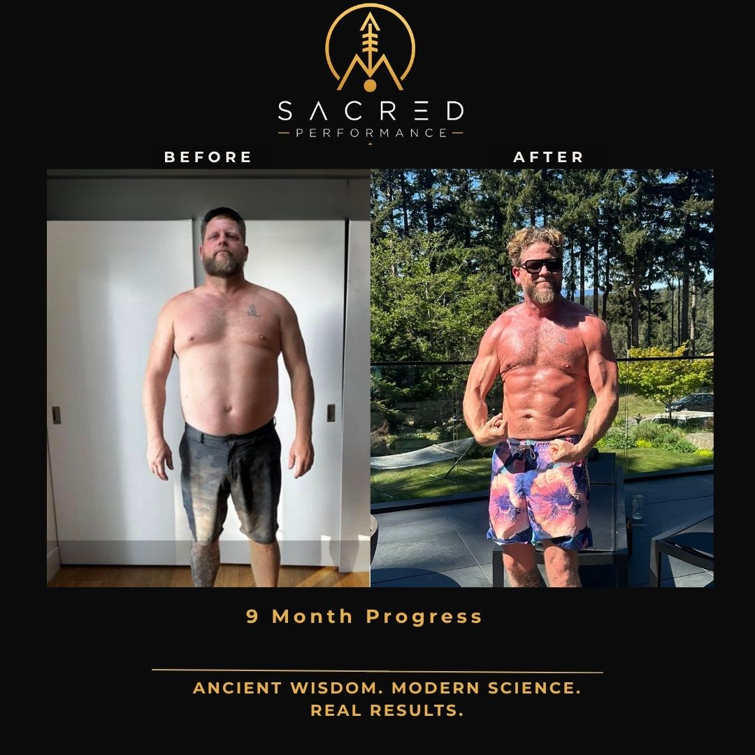 Sacred Performance client transformation - 9 Month Progress