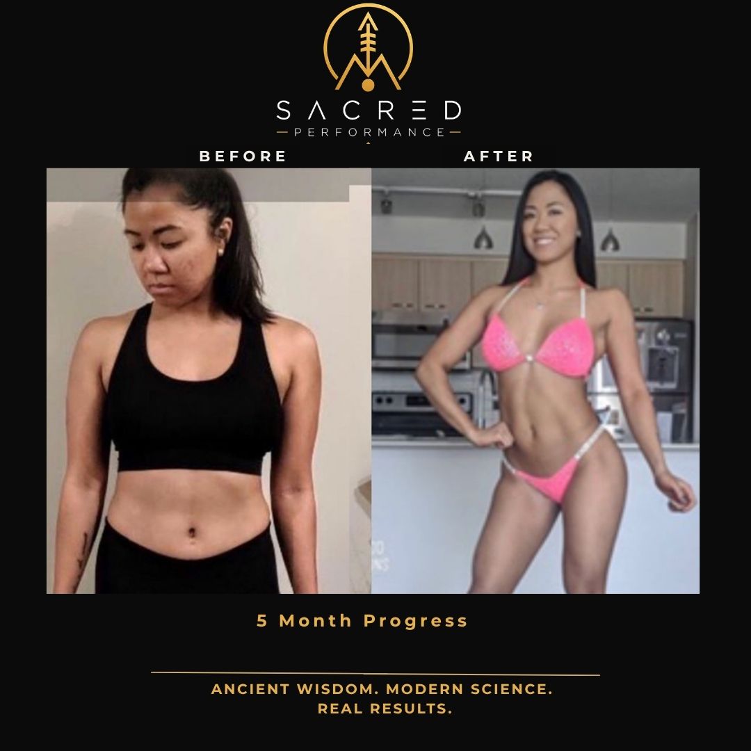 Sacred Performance client transformation - 5 Month Progress
