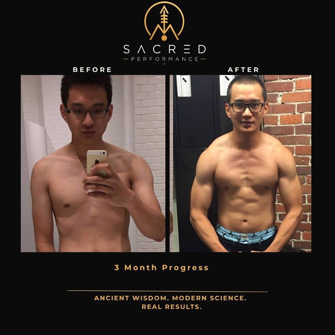 Sacred Performance client transformation - 3 Month Progress