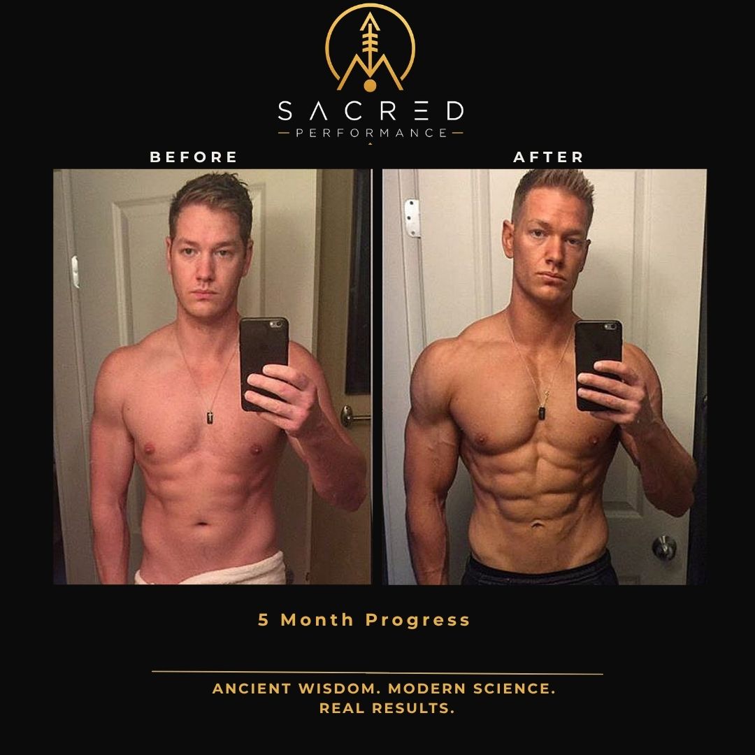Sacred Performance client transformation - 5 Month Progress