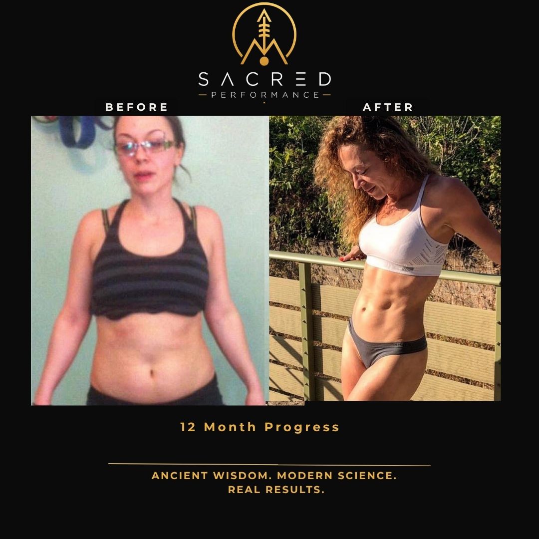 Sacred Performance client transformation - 12 Month Progress